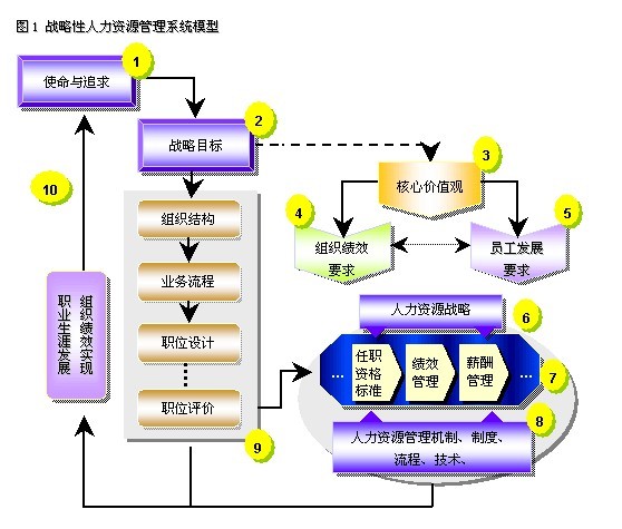 &#31859;&#20848;&#22312;&#32447;&#27880;&#20876;&#45;&#31859;&#20848;&#65288;&#20013;&#22269;&#65289;